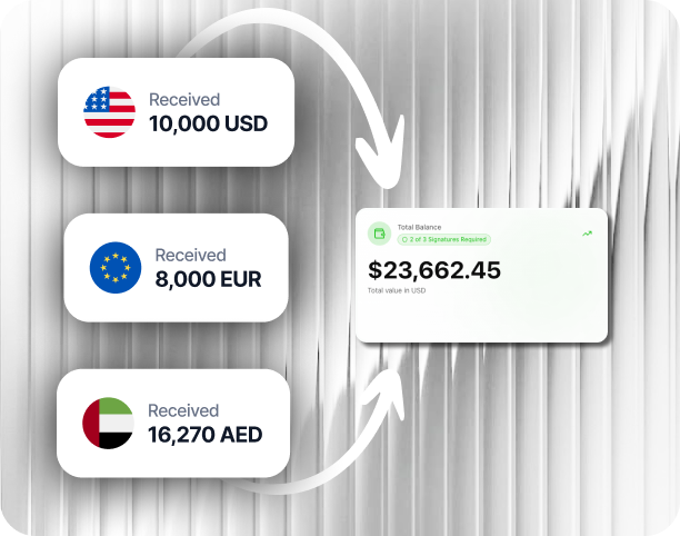Automated currency conversion flow