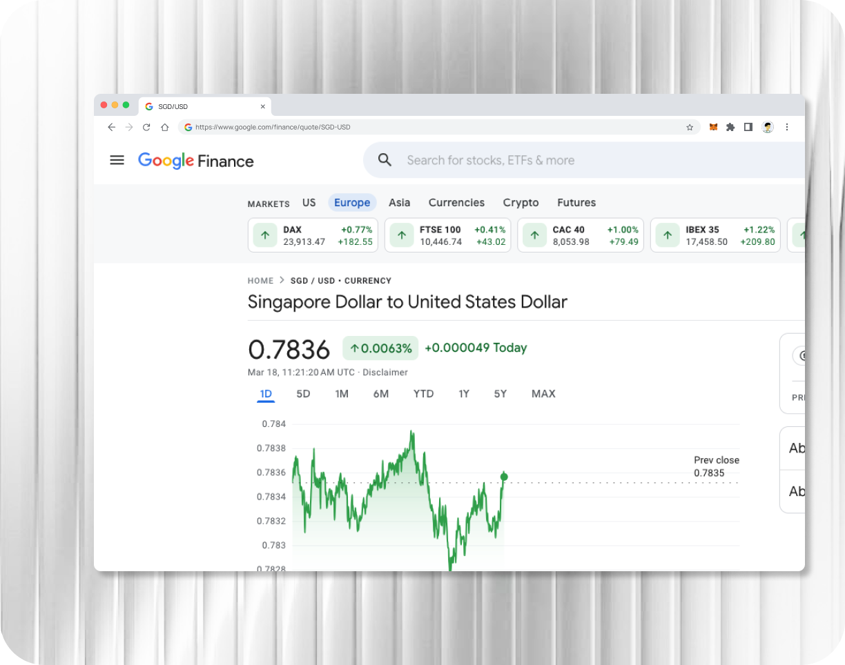 Fair exchange rate visualization