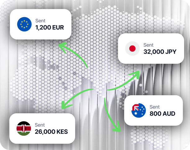 Countries and payout corridors overview